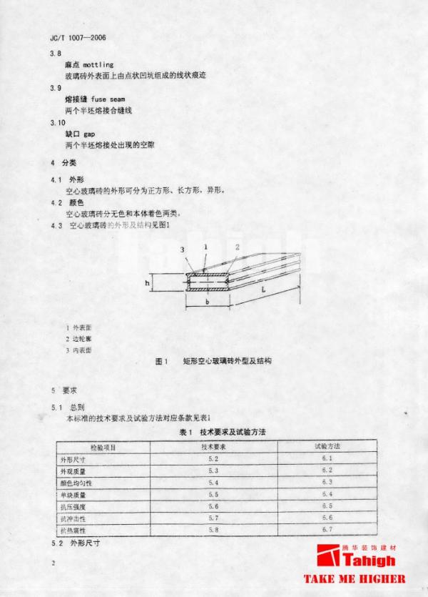 玻璃砖行业标准