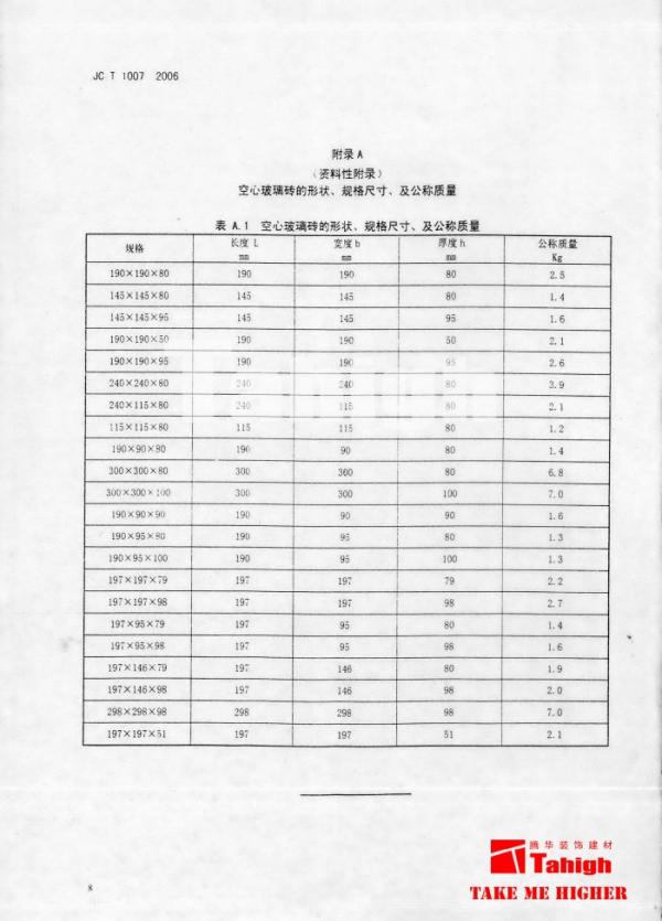 玻璃砖行业标准