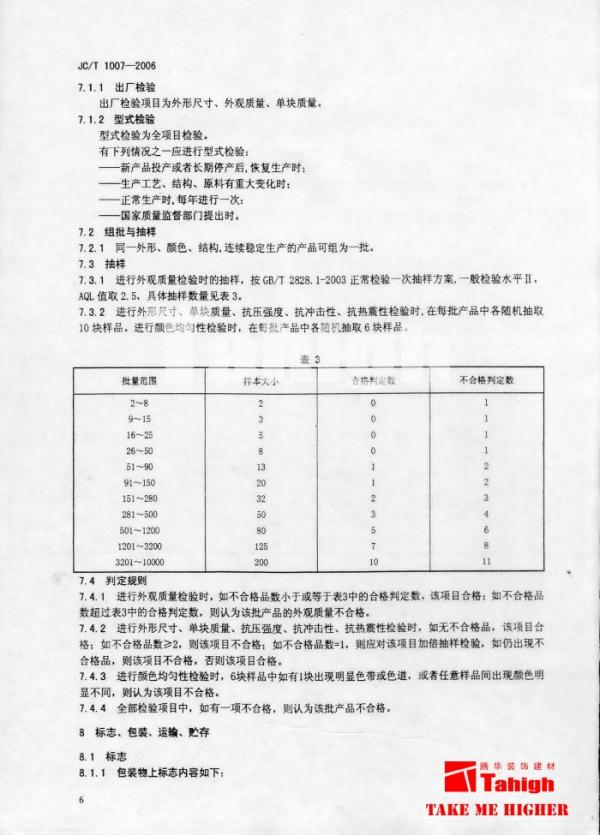 玻璃砖行业标准